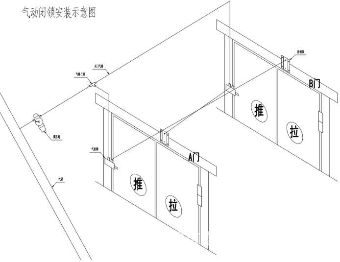 矿用风门气动控制装置安装示意图